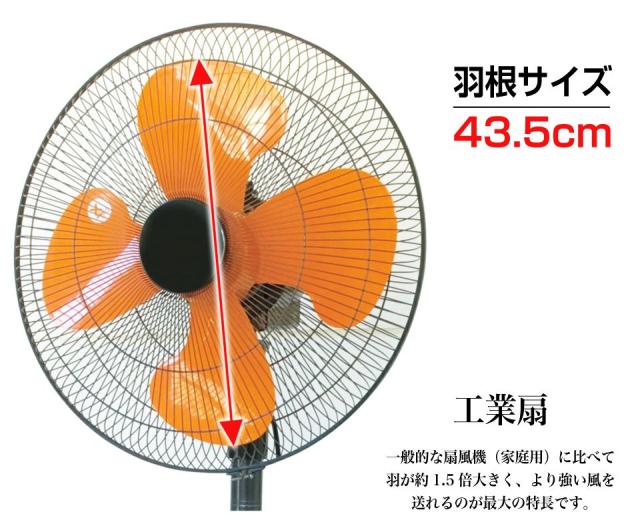 工業用扇風機 工業扇風機 工業扇 ミスト ミストファン ミスト扇風機 工業用 扇風機 工場扇 霧 ミスト扇 換気 風通し 倉庫 工場 工業用扇風機&ミストシャワーホースセット MT-TKCB01 送料無料_8