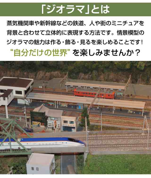 ジオラマ nゲージ ミニチュア モデル洞窟 列車用 山 鉄道模型 建物模型 ミニチュア 情景 リアル 1/150 プラモデル 列車 線路 レール  ジオラマ用 トンネル JM-N500 送料無料 翌日配達 即日出荷の通販はau PAY マーケット - キャラッツ | au PAY  マーケット－通販サイト