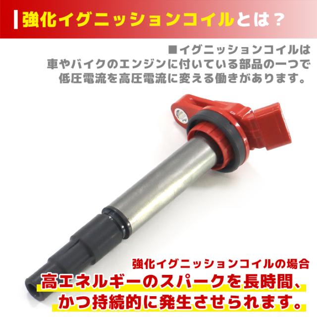 トヨタ純正 イグニッションコイル 90919-02258 4本