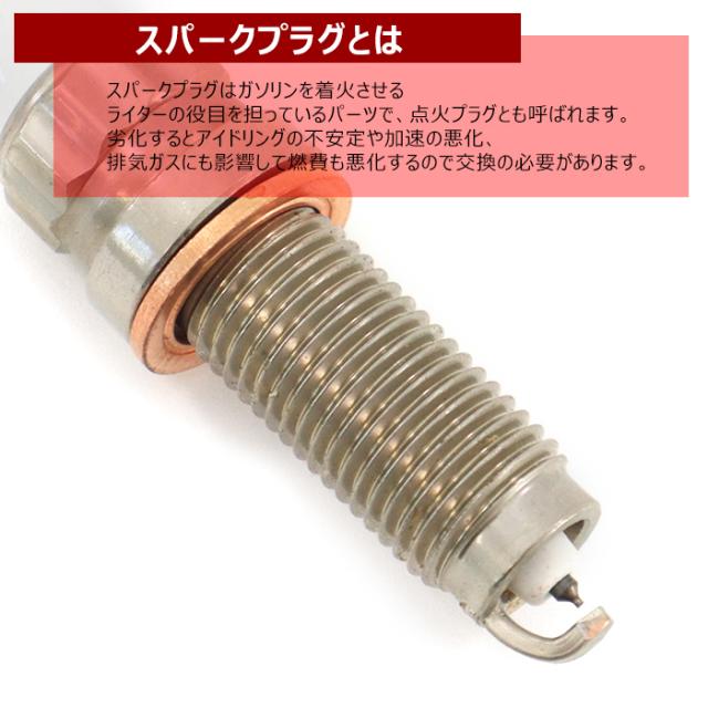 BMW E90 325i 335i イリジウム スパークプラグ &amp; 強化イグニッションコイル 6セット プラグ 12120037244 コイル 12138616153_1
