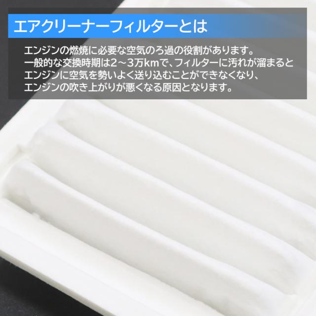 スズキ ワゴンR NA車 MH21S MH22S エアフィルター エアクリーナー K6A