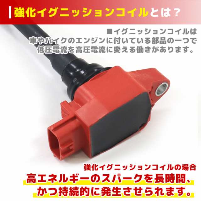 日産 ウイングロード JY12 イリジウム スパークプラグ & 強化イグニッションコイル 4セット プラグ 22401-ED815 コイル 22448-1KT0A 点火プラグの通販は