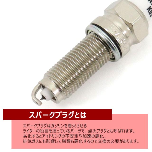 イリジウム スパークプラグ & 強化イグニッションコイル 3セット 90048-51214 19500-B2051 互換品 6ヵ月保証_5
