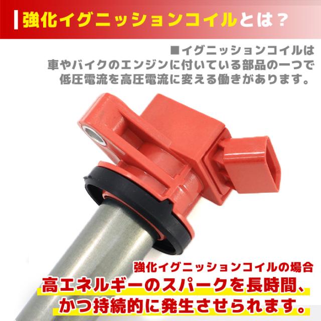 イリジウム スパークプラグ & 強化イグニッションコイル 3セット 90048-51214 19500-B2051 互換品 6ヵ月保証_2