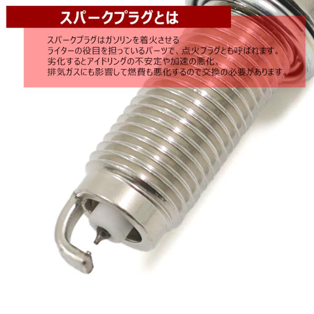 ホンダ N-BOX JF1 JF2 イリジウム スパークプラグ &amp; イグニッションコイル 3セット 12290-5R0-004 30520-5Z1-003 互換品 6ヵ月保証_5
