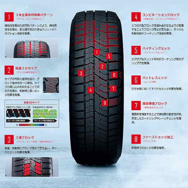 デイトナ 14インチ スタッドレス タイヤ ホイール 4本セット 155/65R14 ...