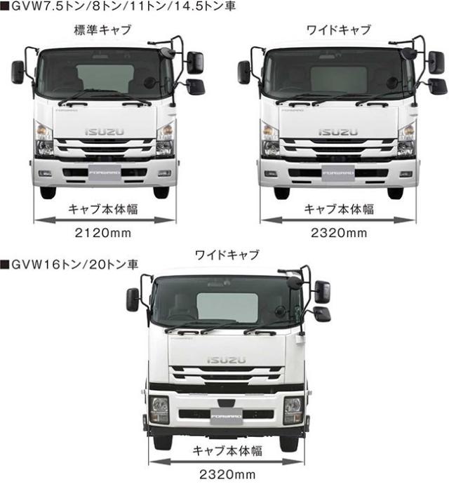 いすゞ 07フォワード 後期 H22/5〜H26/10 標準キャブ車 メッキ