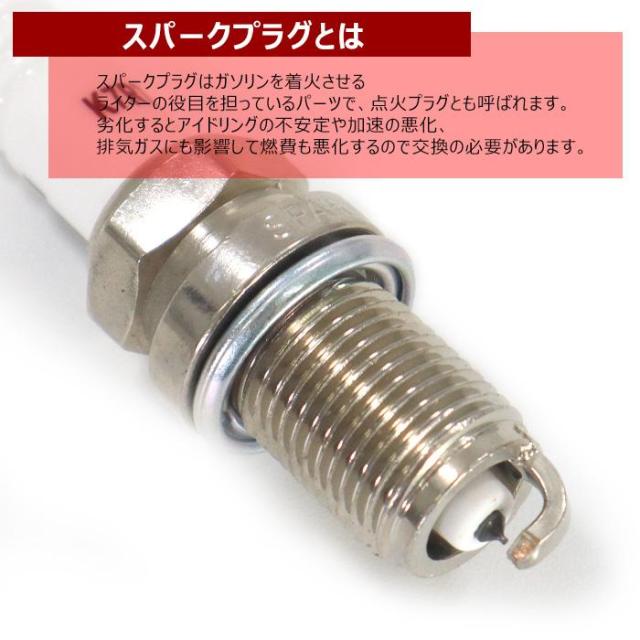 ホンダ Z PA1 イリジウム スパークプラグ & イグニッション