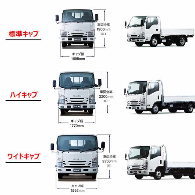 おしゃれ送料無料 いすゞ 07エルフ 標準キャブ H19.1～ 140Φ クロームメッキ ミラーステー 運転席 手動 / 助手席 電動 デコトラ その他