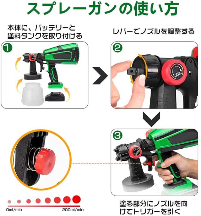 コードレススプレーガン 電動ガン 小型電動塗装機 3つの噴霧方法
