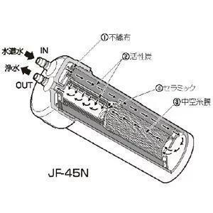 JF-45N LIXIL カートリッジ 17+2物質除去タイプ 正規品 jf-45n タッチ