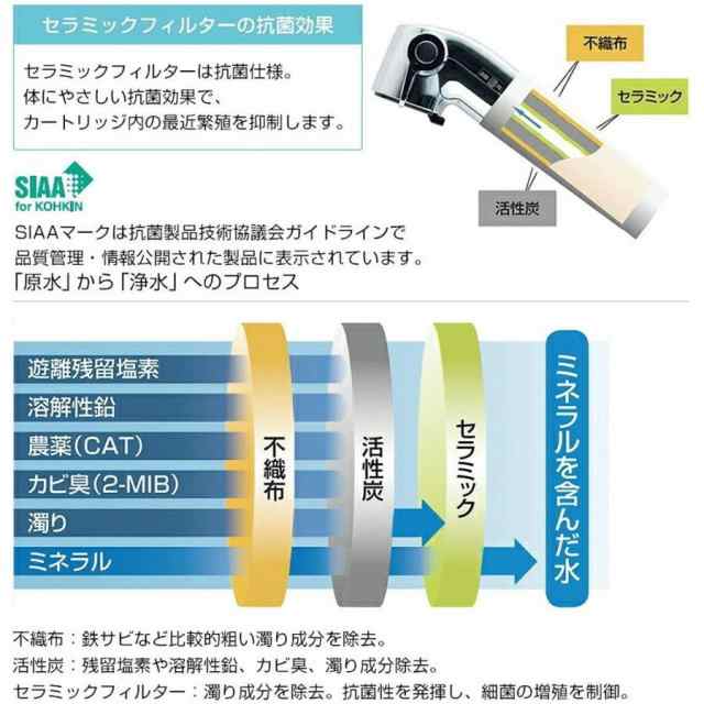 正規品】LIXIL jf-21-t INAX リクシル 交換用浄水カートリッジ 高塩素除去タイプ3個入り JF-21-Tの通販はau PAY  マーケット - tikdog | au PAY マーケット－通販サイト