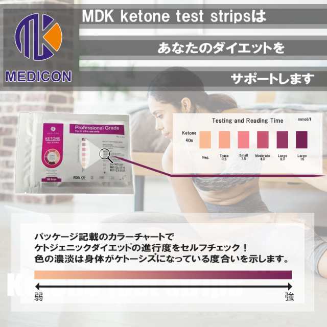 MDK ケトスティックス ケトン体試験紙 糖質管理 ケトン体を調べられる 10枚入り ケトジェニック ケトーシス 糖質制限 糖質制限ダイエットの通販はau  PAY マーケット - Felice