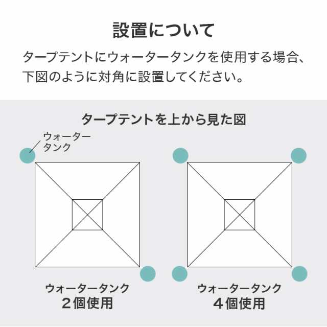 ウォータータンク 防災グッズ 水保存 折りたたみ 10リットル 10L