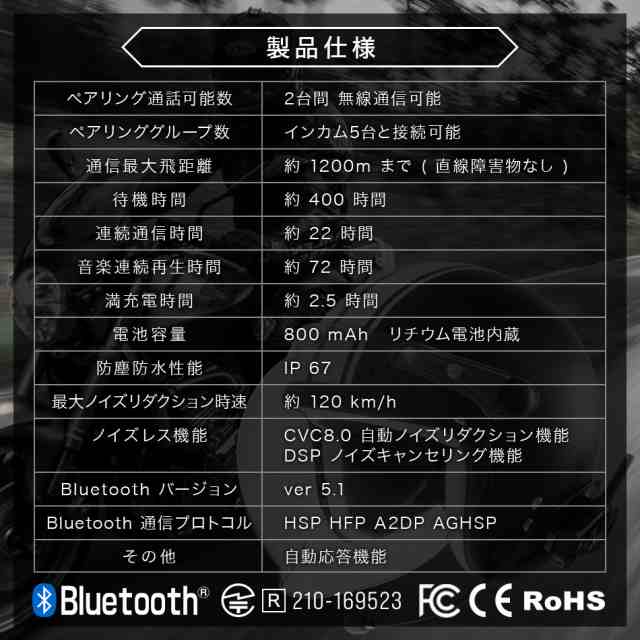 インカム バイク インカム 1台 イヤホンマイク インターコム Bluetooth