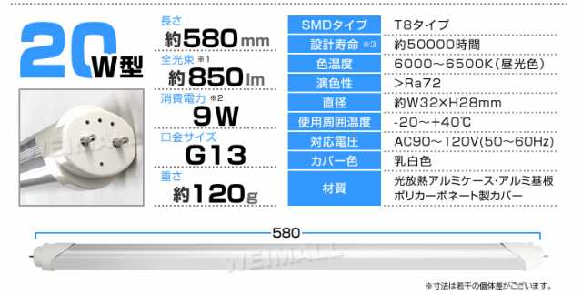 1年保証 LED蛍光灯 20W 20W形 直管 LED 蛍光灯 【25本セット】20形 20W