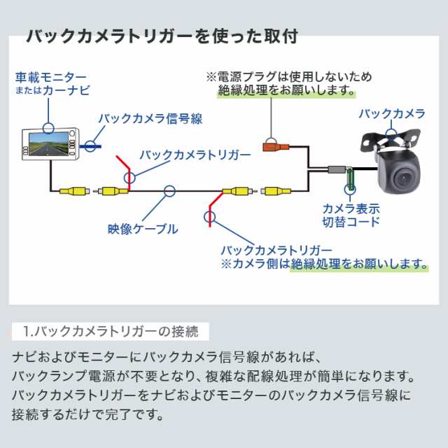 バックカメラ 小型 防水 CCD 車載カメラ リアカメラ 広角170度 CCDバックカメラ 角度調整可能 車載バックカメラ ガイドライン付き  CCDの通販はau PAY マーケット - CLASSORT/クラソート | au PAY マーケット－通販サイト