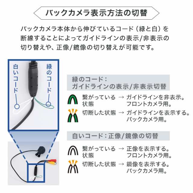  超小型 バックカメラ CCD 角型 12V ホワイト 白 高画質 リアカメラ 後付け 汎用 カーナビ カーモニター DIY 社外 エアロ ガイドライン フロントカメラ サイド 等多数取扱い有
