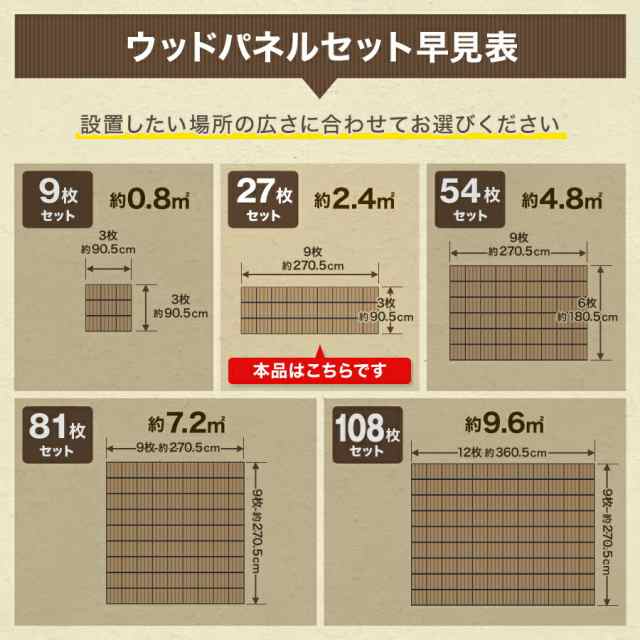 人工木 ベランダ ウッドパネル 27枚セット ウッドタイル 天然木粉 0.8平米用 ジョイント式 29.5×29.5cm ウッドデッキ パネル タイル ジ