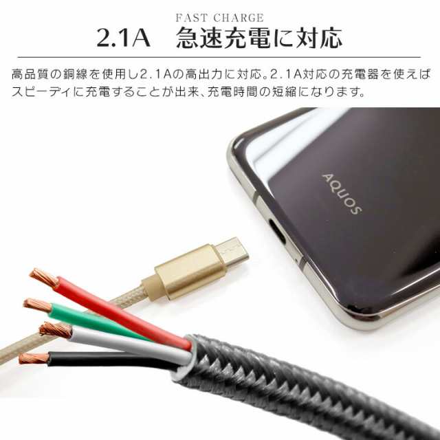 USB Type-C ケーブル Type-C 長さ選択 長さ0.25ｍ/0.5ｍ/1ｍ/1.5m/2m 高速充電 データ転送ケーブル C端子ケーブル  Android Galaxy Xperiaの通販はau PAY マーケット - クーポン配布中☆CLASSORT au PAY マーケット店