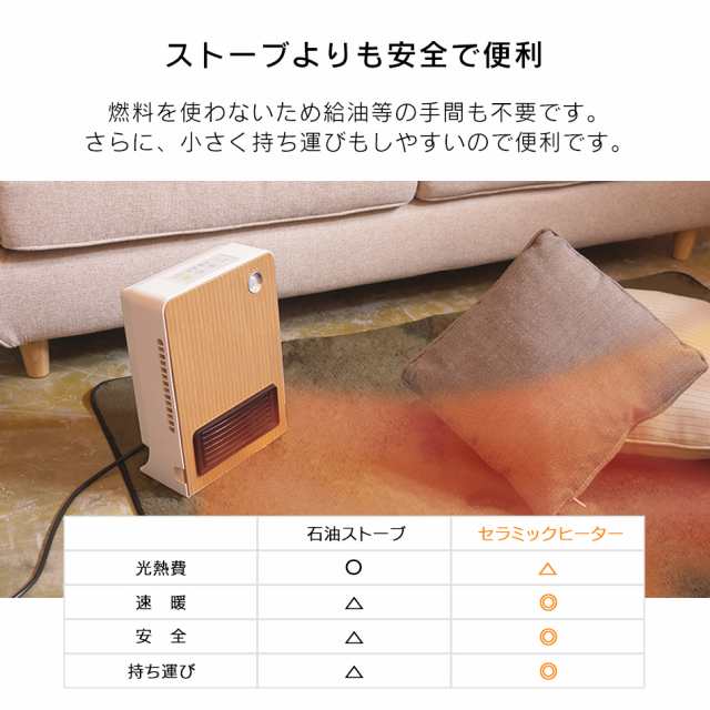 【一年保証】ヒーター 人感センサー セラミックヒーター チャイルドロック付き 省エネ 電気ストーブ 足元 速暖 静音 おしゃれ 木目調 フ