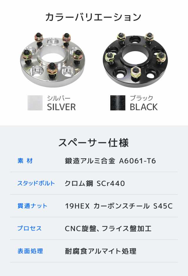 送料無料】ワイドトレッドスペーサー 40mm 2枚セット<br>トヨタ ランクル 100系 200系