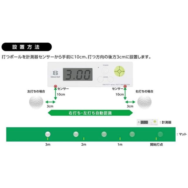 PUTT NAVIGATION パター用デジタル距離計 パットナビゲーション ロングパット EDISONGOLF（エジソンゴルフ）_4