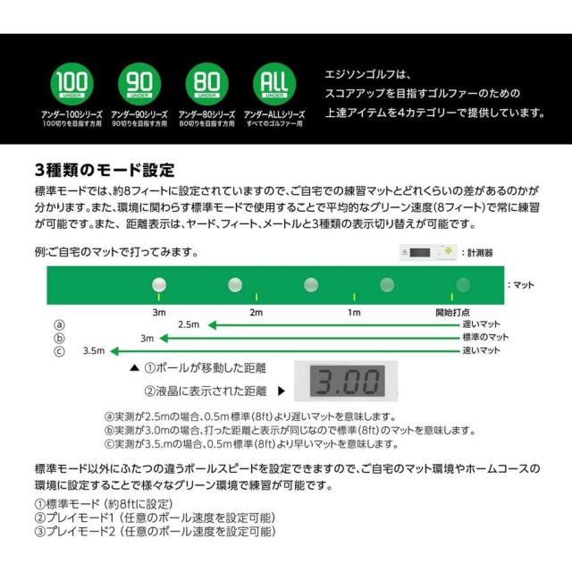 PUTT NAVIGATION パター用デジタル距離計 パットナビゲーション ロングパット EDISONGOLF（エジソンゴルフ）_3