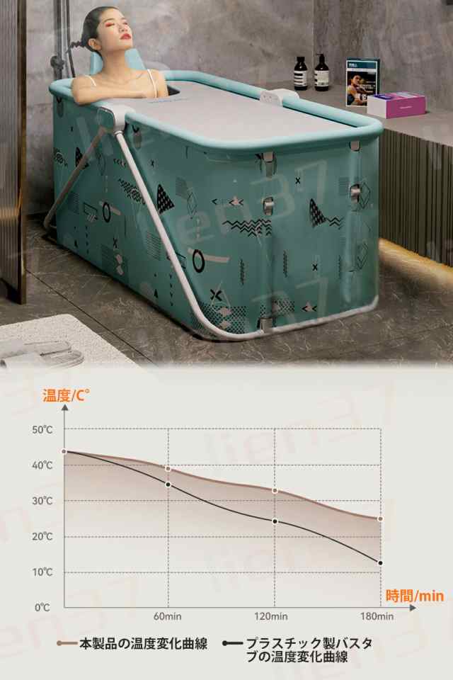 折りたたみ式浴槽 ポータブルバスタブ 組立不要 折り畳み浴槽 ポータブルバスタブ 浴槽 新しい 簡易浴槽 バスタブ 浴槽 折りたたみ 直径70cm  高さ66cm 浸漬式 簡易 家庭用 SPA お風呂 水風呂 軽量 収納便利 組み立て不要 持ち運び浴槽 バスタブ簡易浴槽