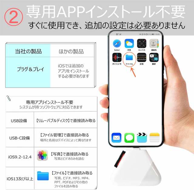 3in1 メモリカードリーダー SD/TF読取 iphone/Type-C/USB 全対応 写真 動画 音楽 PDF PPT XLS DOC 読み書き  高速双方向転送の通販はau PAY マーケット - WN