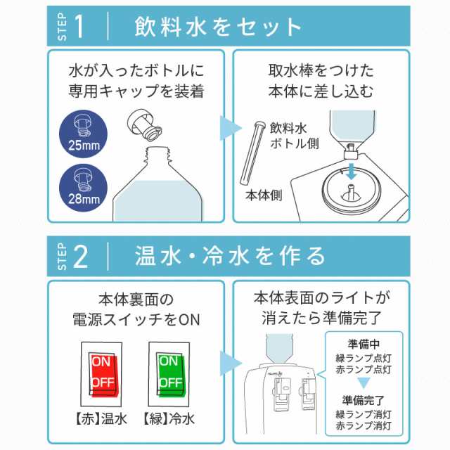 コンパクト ウォーターサーバー AQUACUBE2(アクアキューブ2) 小さい A4