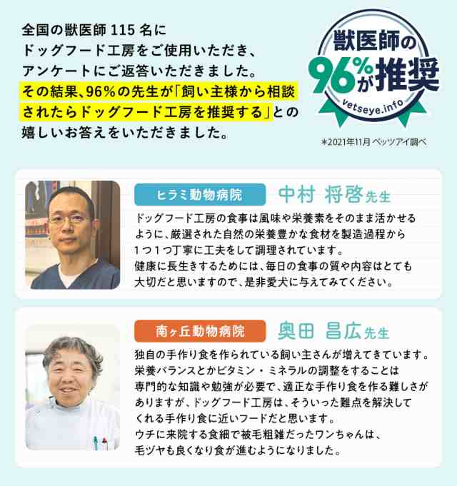 送料無料【国産 無添加 ドッグフード工房】鶏肉 全犬種 小粒 750g ...