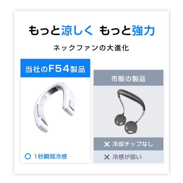 【2026最新】 首掛け扇風機 扇風機 ネッククーラー 携帯扇風機 羽なし USB充電式 首掛けファン 熱中症対策 ミニ扇風機 軽量 静音 夏 おすすめ_6