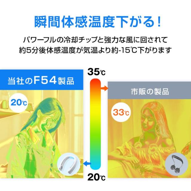 【2026最新】 首掛け扇風機 扇風機 ネッククーラー 携帯扇風機 羽なし USB充電式 首掛けファン 熱中症対策 ミニ扇風機 軽量 静音 夏 おすすめ_8