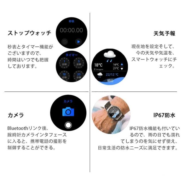 スマートウォッチ 日本製センサー 医療レベル心電図ECG+PPG 血圧 血中酸素 24時間体温測定 高精度心拍数 睡眠管理 呼吸率 歩数計 Line着信通知 iphone/Android_13