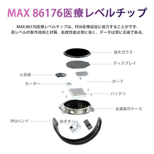 スマートウォッチ 日本製センサー 医療レベル心電図ECG+PPG 血圧 血中酸素 24時間体温測定 高精度心拍数 睡眠管理 呼吸率 歩数計 Line着信通知 iphone/Android_1