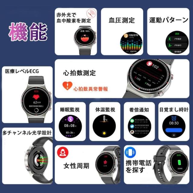 スマートウォッチ 日本製センサー 医療レベル心電図ECG+PPG 血圧 血中酸素 24時間体温測定 高精度心拍数 睡眠管理 呼吸率 歩数計 Line着信通知 iphone/Android_2