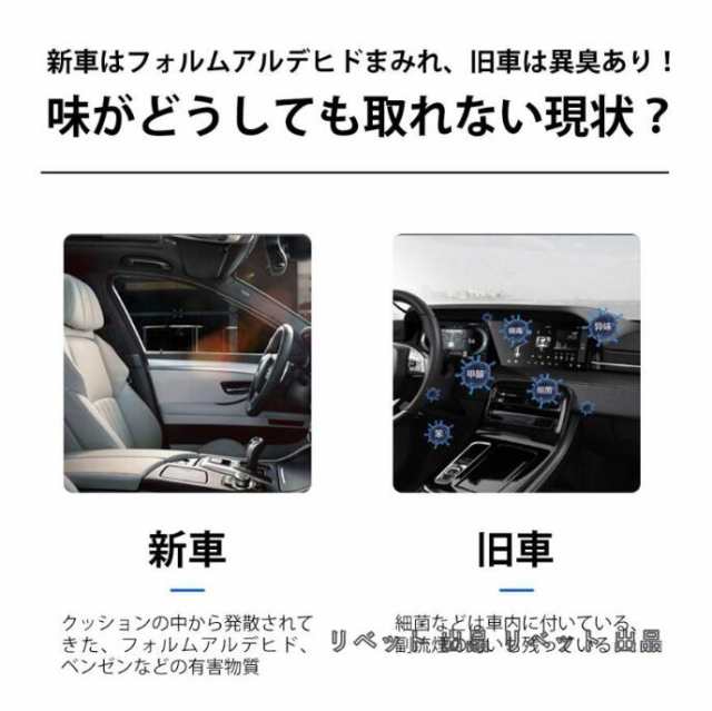 車載空気清浄機 USB マイナスイオン発生器 車用 空気清浄器 ウイルス 花粉対策 感染予防 PM2.5 消臭 小型の通販はau PAY マーケット  - ペコズショップ | au PAY マーケット－通販サイト