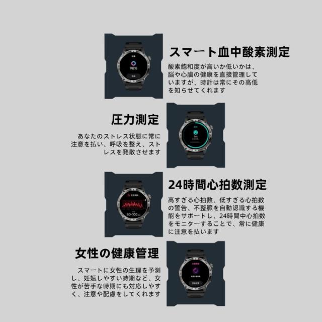スマートウォッチ 日本製センサー GPS 通話機能 血圧 血中酸素 心拍数 健康測定メンズ レディース 大画面 高精度 検測 防水 敬老の日_15