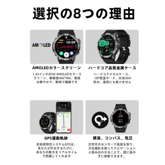 スマートウォッチ 日本製センサー GPS 通話機能 血圧 血中酸素 心拍数 健康測定メンズ レディース 大画面 高精度 検測 防水 敬老の日_1