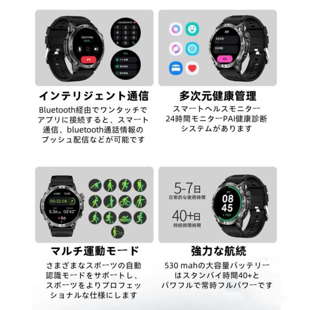 スマートウォッチ 日本製センサー GPS 通話機能 血圧 血中酸素 心拍数 健康測定メンズ レディース 大画面 高精度 検測 防水 敬老の日_2