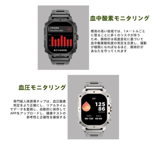 スマートウォッチ 日本製検出器 お休み 電話を掛ける役立つこと 血圧 血中O 心臓の鼓動数 思わしい位置づけるメンズ レディース 大画面 高明確さ 検測 雨合羽 敬老の日