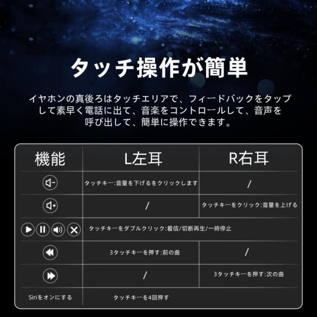 【TWS BLE上端仕かける】スマートウォッチ 日本製検出器 電話を掛ける役立つこと 血圧 血中O 心臓の鼓動数 思わしい位置づけるメンズ レディース 大画面 高明確さ 検測 雨合羽 敬老の日
