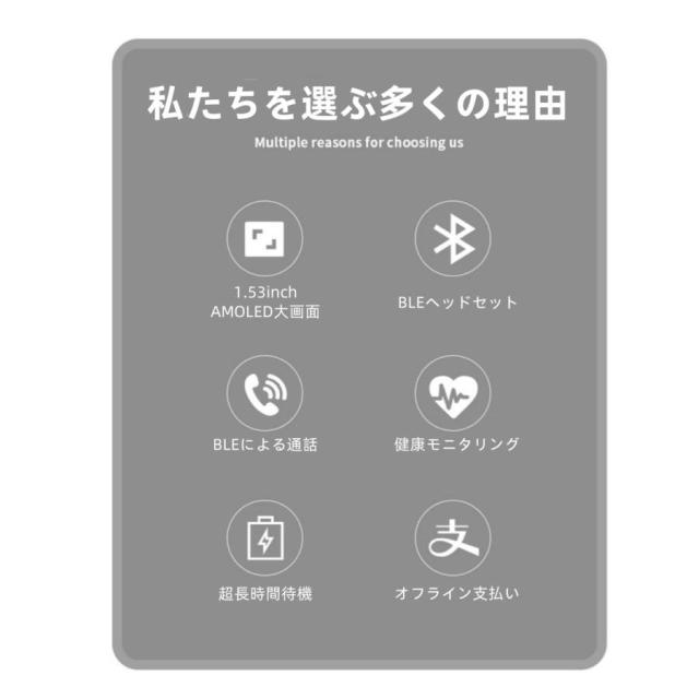 【TWS BLEヘッドセット】スマートウォッチ 日本製センサー 通話機能 血圧 血中酸素 心拍数 健康測定メンズ レディース 大画面 高精度 検測 防水 敬老の日_2