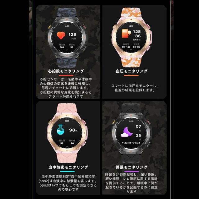 スマートウォッチ 日本製検出器 お休み 電話を掛ける役立つこと 血圧 血中O 心臓の鼓動数 思わしい位置づけるメンズ レディース 大画面 高明確さ 検測 雨合羽 敬老の日