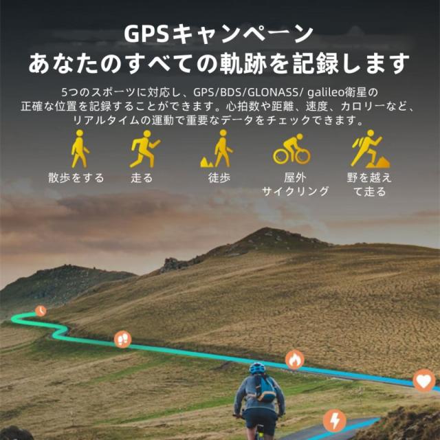 スマートウォッチ 日本製検出器 お休み 電話を掛ける役立つこと 血圧 血中O 心臓の鼓動数 思わしい位置づけるメンズ レディース 大画面 高明確さ 検測 雨合羽 敬老の日