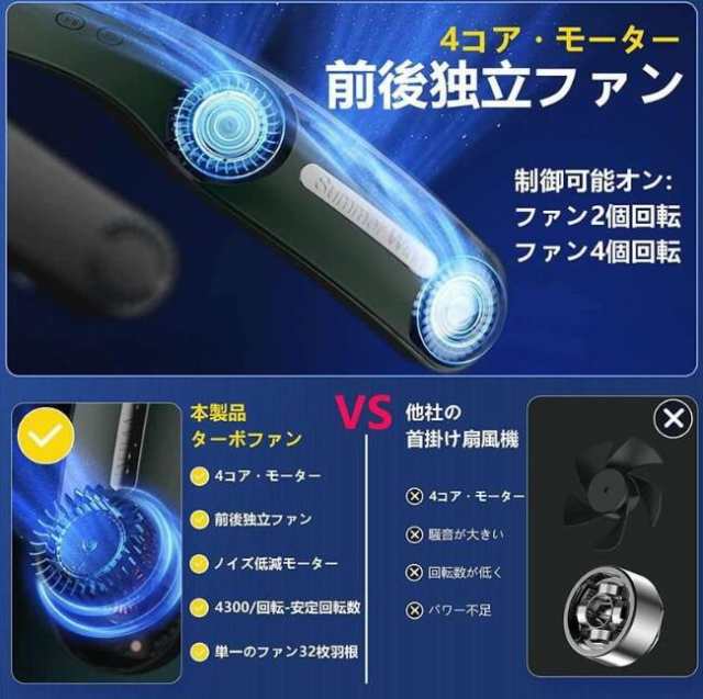 首掛け扇風機 ネッククーラー 大容量 瞬時冷却 熱中症対策 羽なし静音