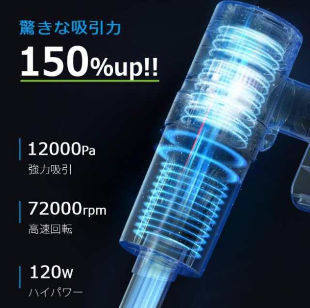 掃除機 コードレス ハンディクリーナー 12000pa 強力吸引 軽量 家車両