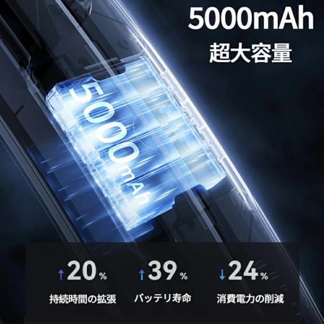 腰ベルト ファン 腰掛け扇風機 大風量 冷風機 携帯 5000mAh 大容量バッテリー 超強風 静音 3段階風量 USB充電式 空調ファン ハンズフリーファン 自転車に乗る_10
