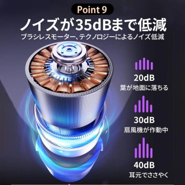 扇風機 羽根なし タワーファン 卓上扇風機 リビング扇風機 LED付き 首振り 1台２役 大風量 静音 USB給電式 おしゃれ 省エネ 空気循環 速冷 軽量 足元 熱中症対策_9